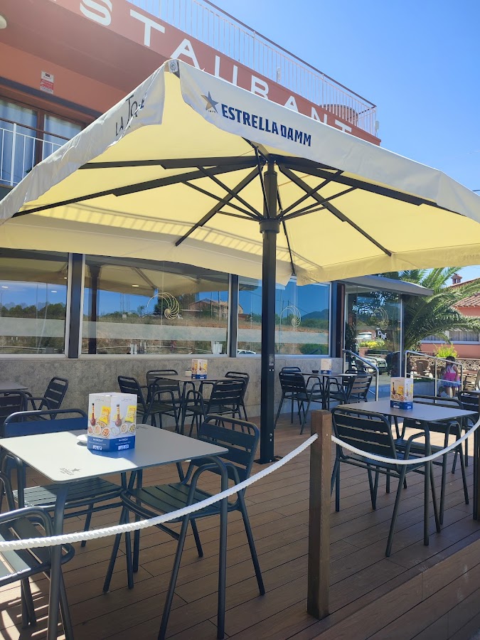 Restaurantes en Cabanelles provincia de Girona