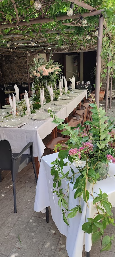 Restaurantes en Sant Llorenç de la Muga provincia de Girona